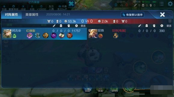 《王者荣耀》阿古朵法装推荐