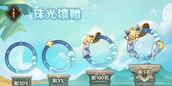 《剑与远征》夏日限定头像框获取攻略