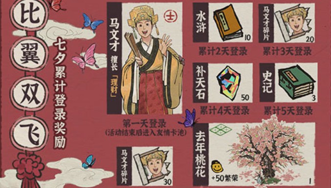 《江南百景图》去年桃花放哪里