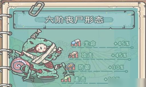 《最强蜗牛》埃罗博物馆放贵重品有哪些