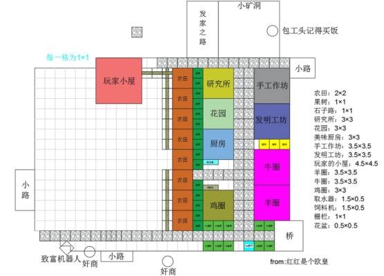 《悠长假期》小岛建筑怎么摆放