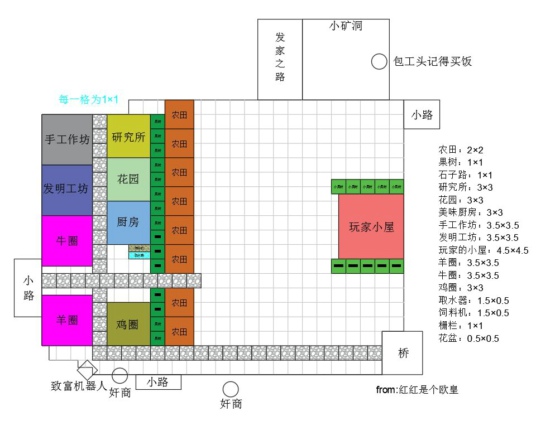 《悠长假期》小岛建筑怎么摆放