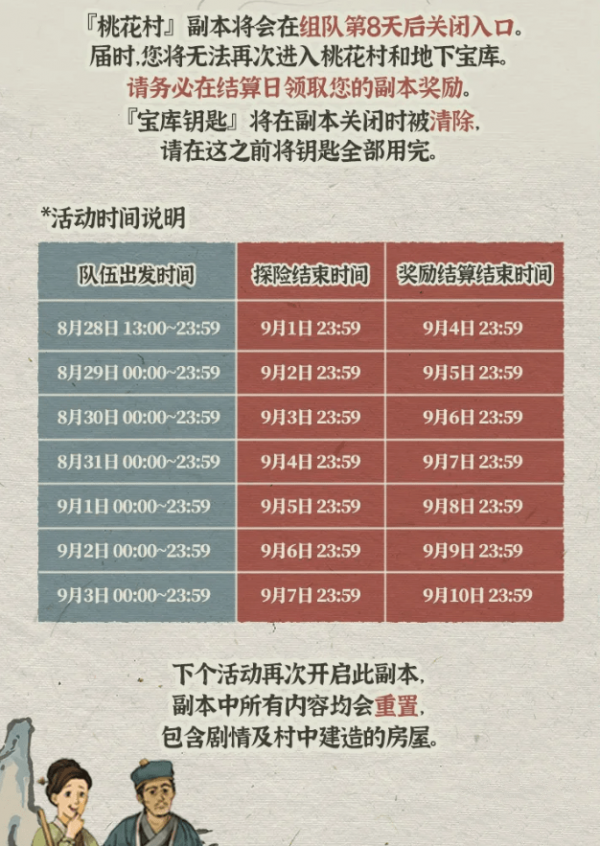 《江南百景图》孟母老宅怎么获取