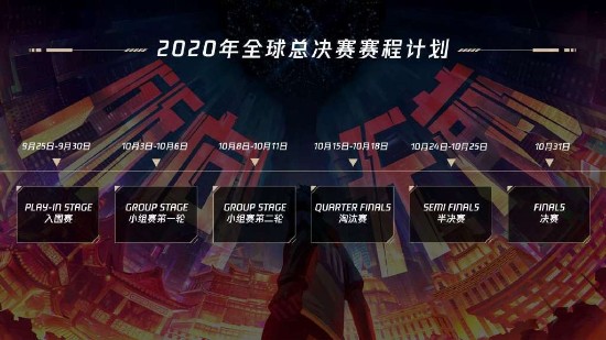 《LOL》S10总决赛赛程时间安排介绍