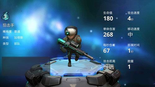 《伊甸之战》狙击手卡牌怎么用