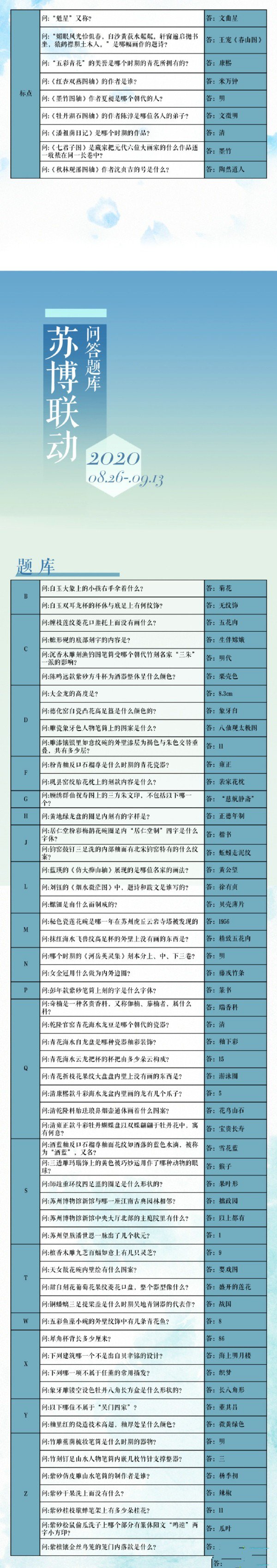 《奇迹暖暖》苏博联动问答答案大全