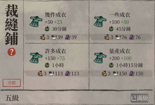 《江南百景图》成衣获取方法介绍