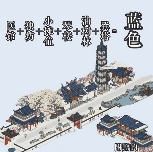 《江南百景图》色系建筑布局怎么玩
