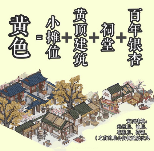 《江南百景图》色系建筑布局怎么玩
