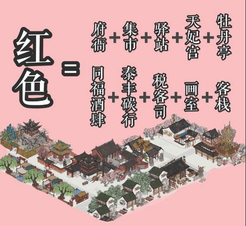 《江南百景图》色系建筑布局怎么玩