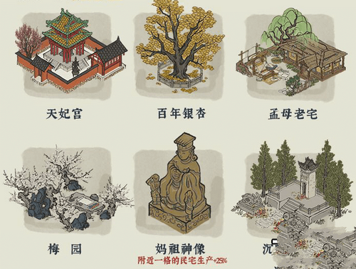 《江南百景图》金华火腿有什么用 