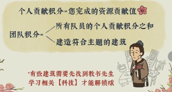 《江南百景图》桃花村积分有什么用