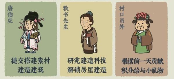 《江南百景图》桃花村积分有什么用