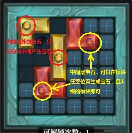 《魔渊之刃》能量之泉怎么玩