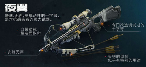 《黎明觉醒》武器怎么改造