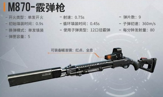 《黎明觉醒》有哪些武器