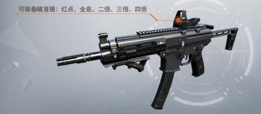 《黎明觉醒》有哪些武器