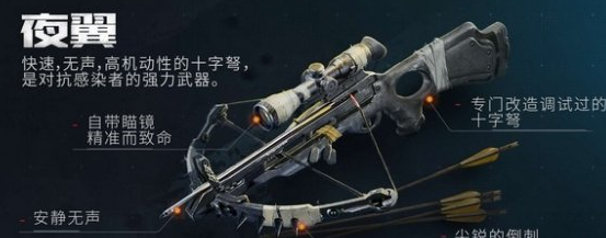《黎明觉醒》有哪些武器