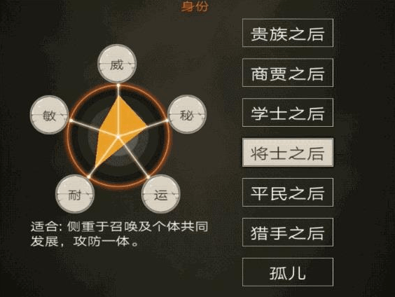 《不朽之旅》流派有哪些