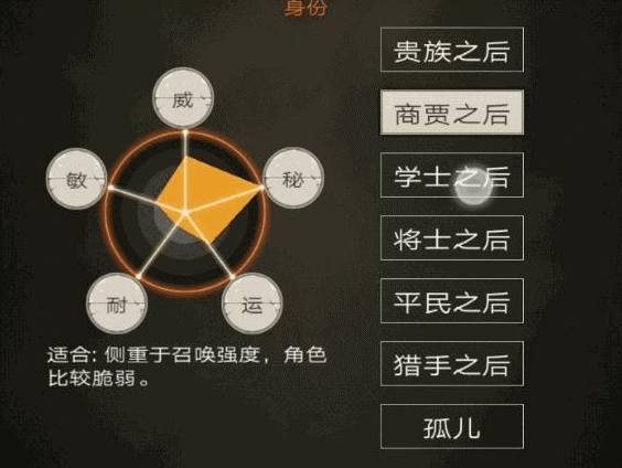 《不朽之旅》流派有哪些
