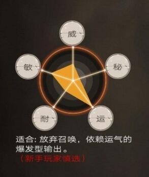 《不朽之旅》孤儿流怎么玩
