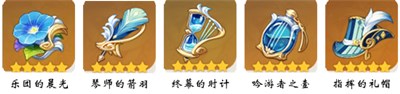 《原神》流浪大地的乐团圣遗物套装怎么样