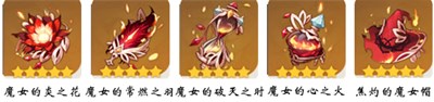 《原神》炽烈的炎之魔女圣遗物套装怎么样