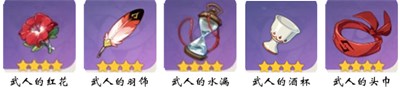 《原神》武人圣遗物套装怎么样