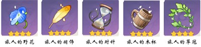 《原神》行者之心圣遗物套装怎么样