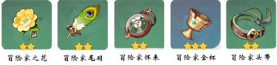 《原神》冒险家圣遗物套装怎么样
