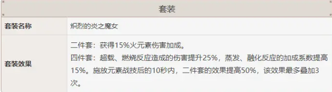 《原神》可莉圣遗物怎么搭配