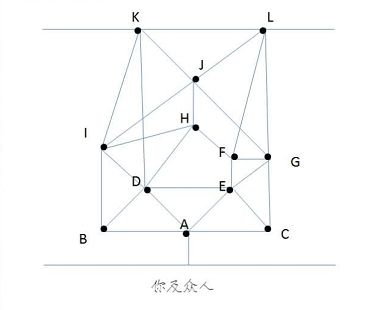 《犯罪大师》荒冢迷踪答案是什么