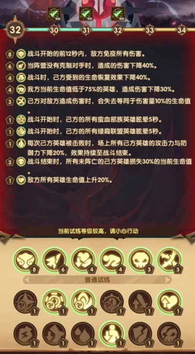 《剑与远征》主神试炼命运困境怎么过