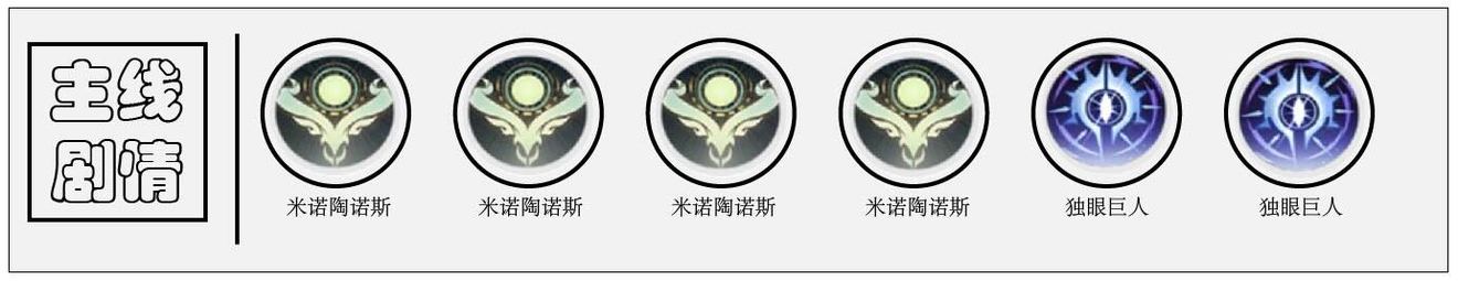 《解神者》血之海的女王莉莉丝怎么样