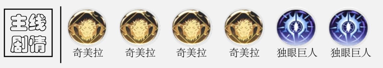《解神者》金星女神伊南娜怎么样