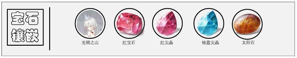 《解神者》金星女神伊南娜怎么样