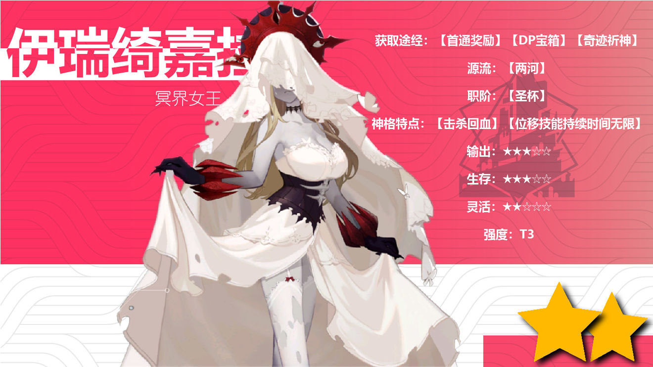 《解神者》冥界女王伊瑞绮嘉拉怎么样