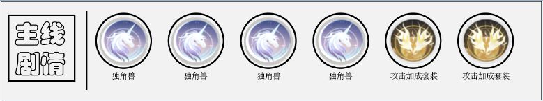 《解神者》七海之主忒提丝怎么样