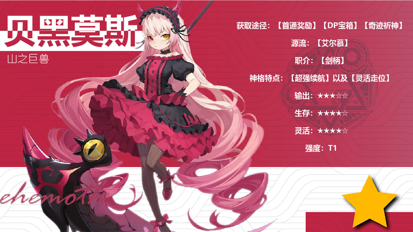 《解神者》山之巨兽贝黑莫斯怎么样