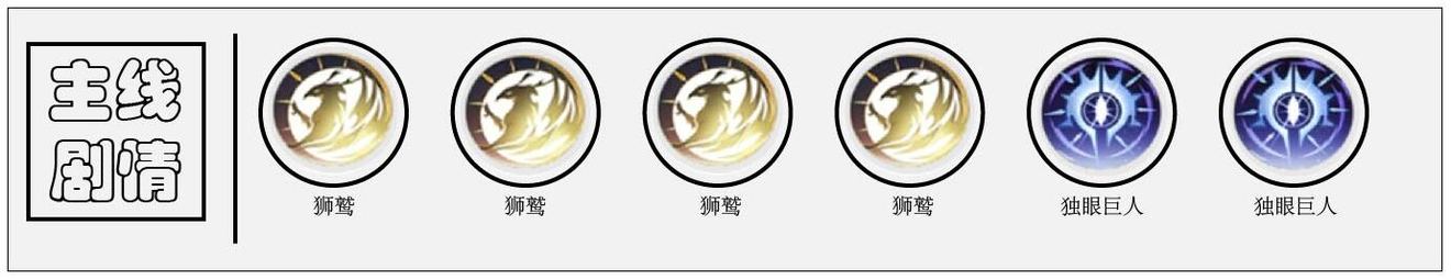 《解神者》山之巨兽贝黑莫斯怎么样