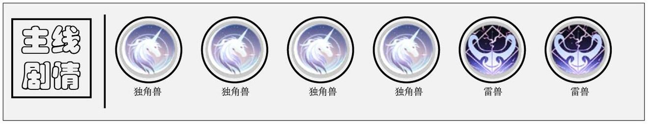 《解神者》炼金院长浮士德怎么样