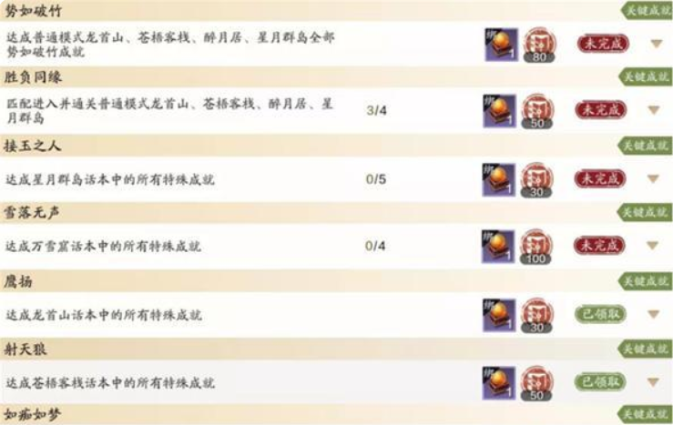《天涯明月刀》手游成就达成大全