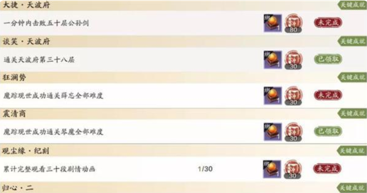 《天涯明月刀》手游成就达成大全