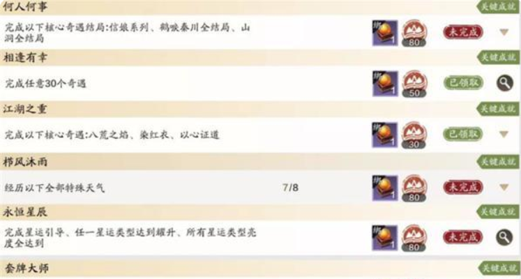 《天涯明月刀》手游成就达成大全
