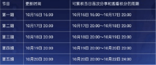 《王者荣耀》留声馆活动如歌参与
