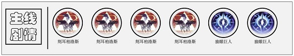 《解神者X2》贝黑莫斯兽主怎么搭配