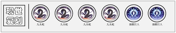 《解神者X2》贝黑莫斯兽主怎么搭配
