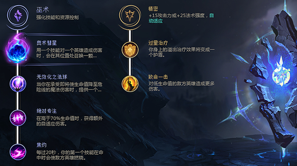 《LOL手游》EZ怎么玩