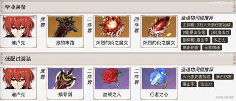 《原神》版本之子