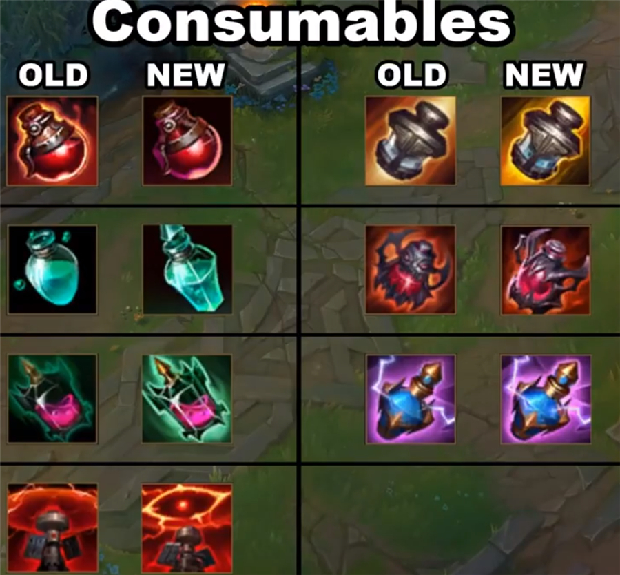 《LOL》s11赛季装备图标更新一览